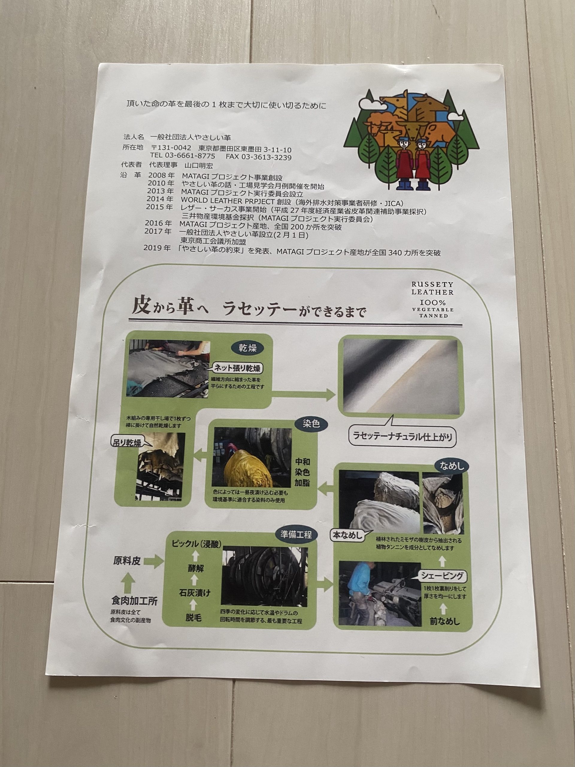 ラセッテーレザーができるまでの工程図